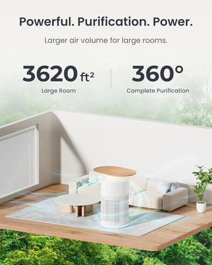 🔥BUY 1 GET 1 FREE ⏰Black Friday Sale $29 🛒 SwitchBot 4 in 1 Air Purifiers Table with Matter